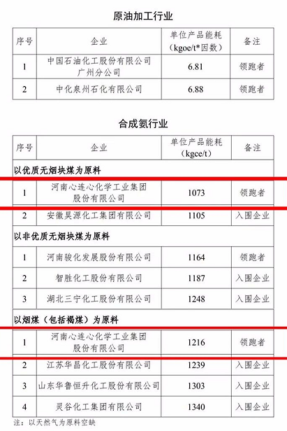 1578880204244557.png image.png